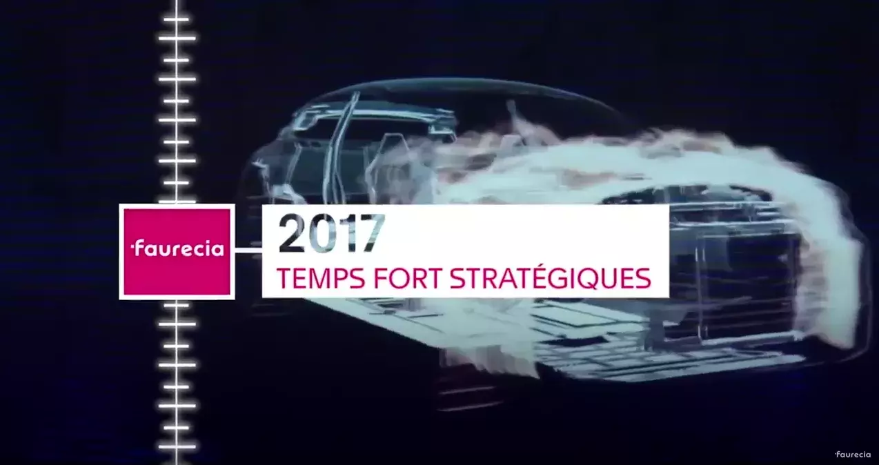 Faurecia's 2017 strategic highlights